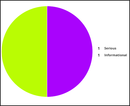 Custom Color.png